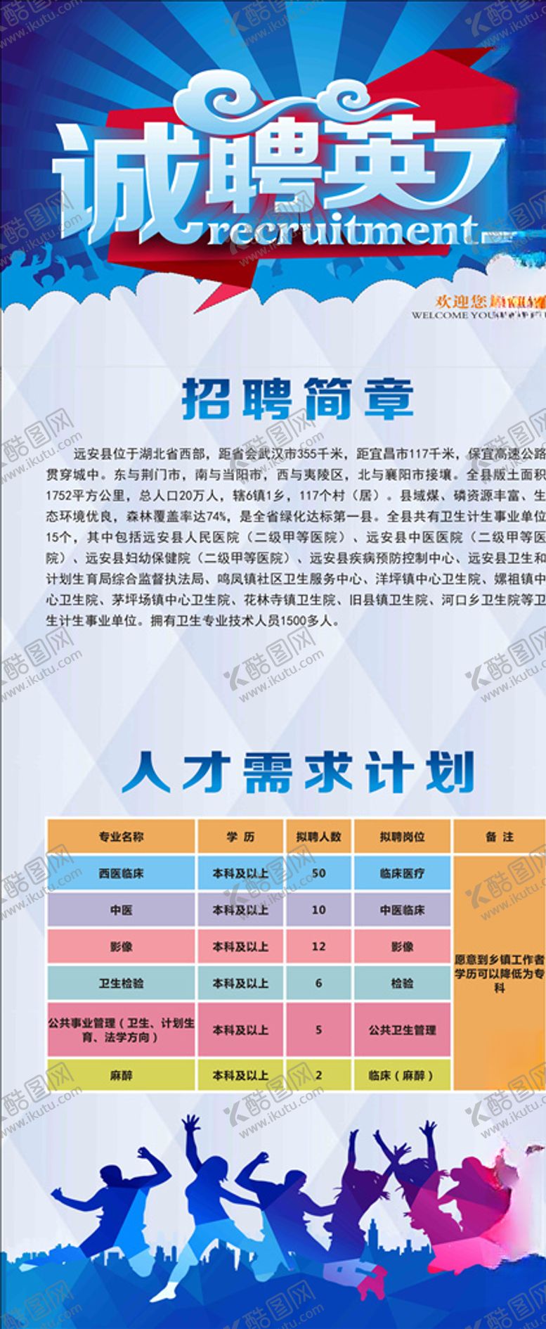 编号：13188207031858176562【酷图网】源文件下载-招聘展架