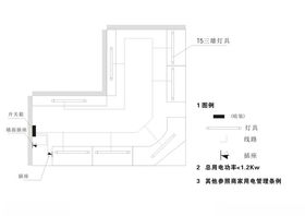 商场装修线路图