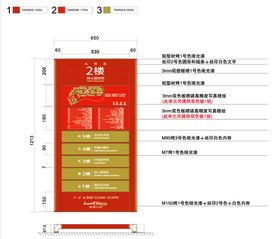 楼层指引牌  路面导视牌