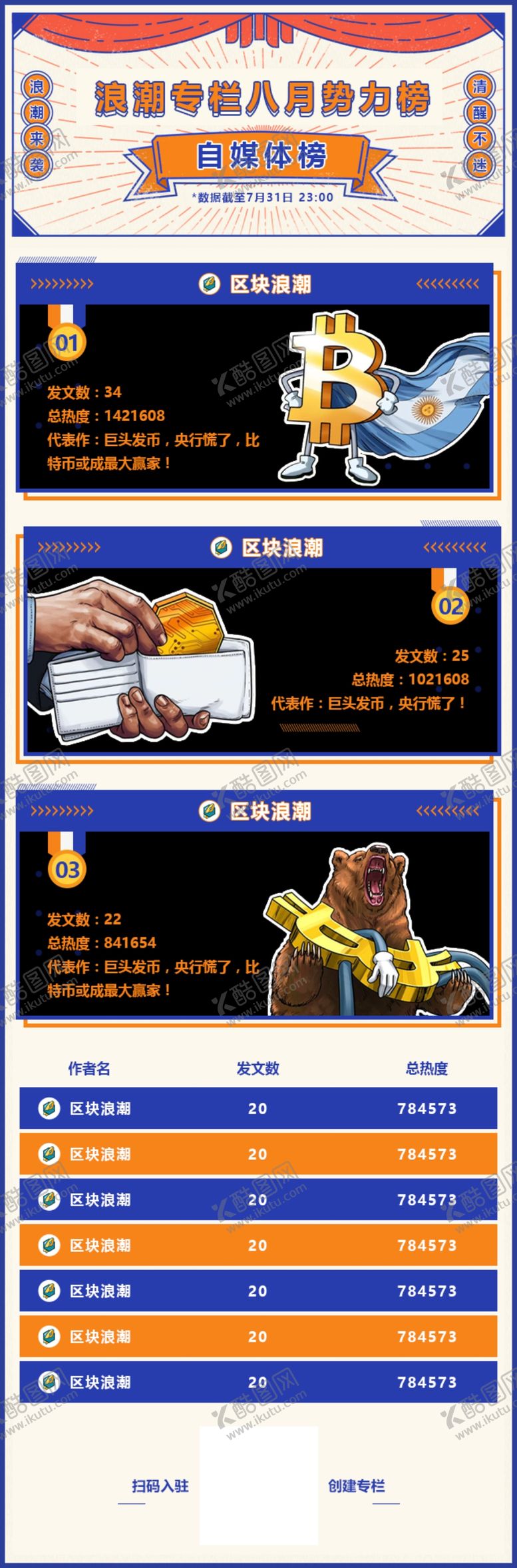 编号：75312910101330278960【酷图网】源文件下载-榜单