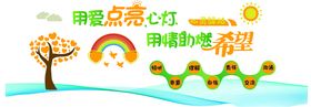 主题墙形象墙文化墙