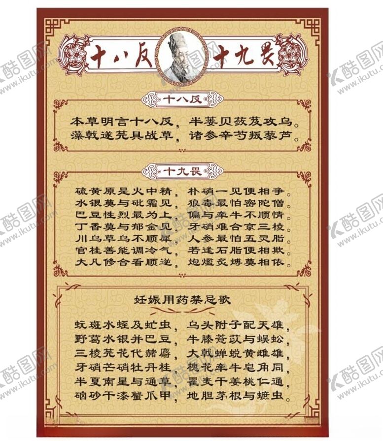 编号：57900601132257506565【酷图网】源文件下载-十八反十九畏中医