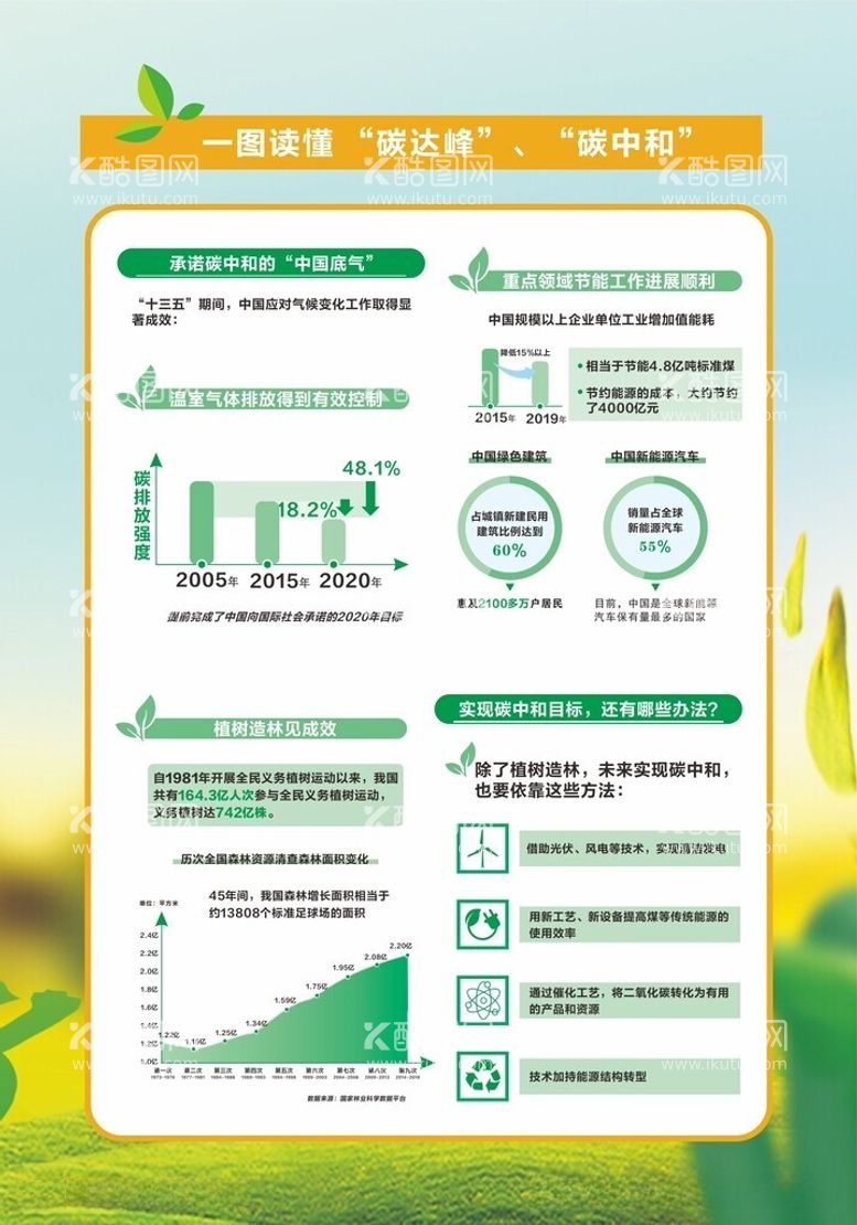 编号：35147112110027229893【酷图网】源文件下载-低碳节能