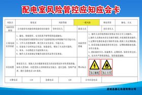 配电室风险管控应知应会卡