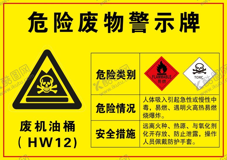 编号：78874912050421595808【酷图网】源文件下载-危险废物警示牌