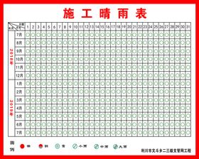 施工晴雨表