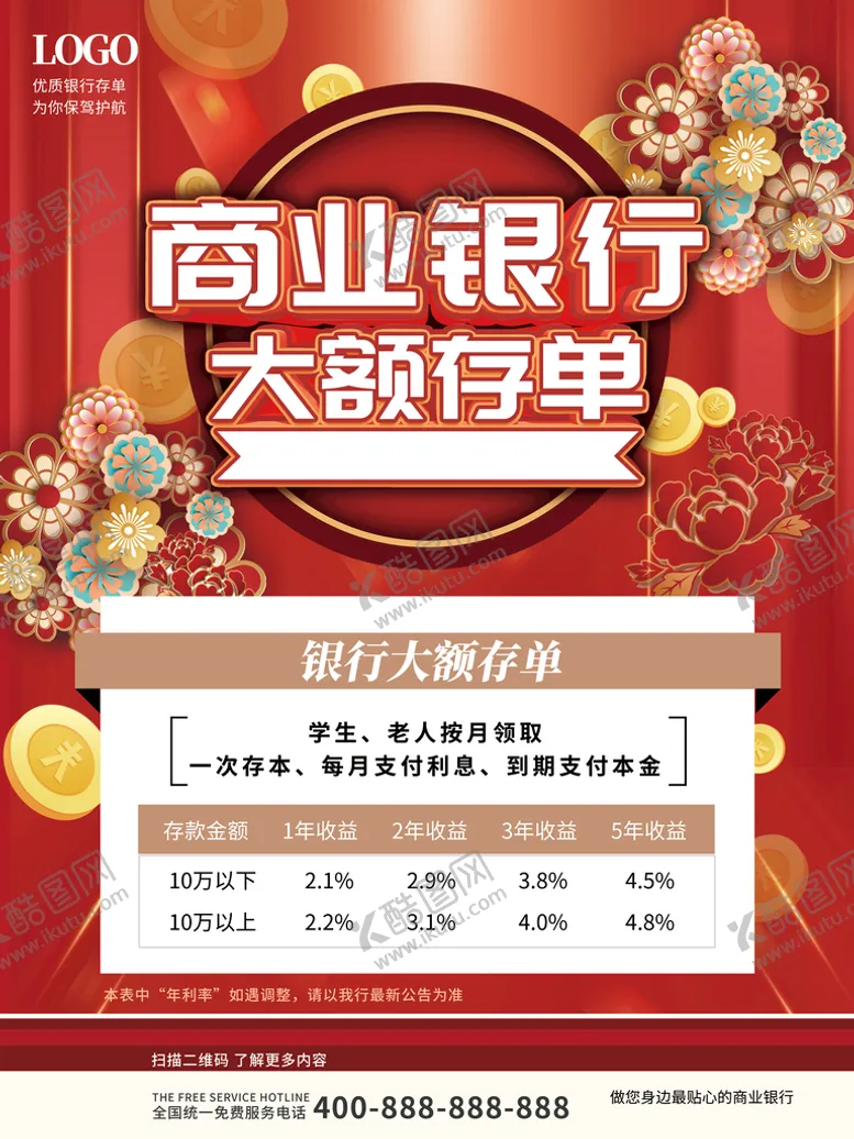 编号：81421111192343316771【酷图网】源文件下载-银行大额存单商业海报