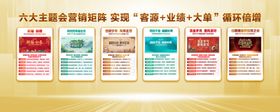 六大关键指标解读金融市场整形会