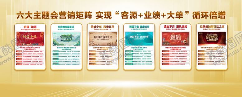 编号：30111610051603534300【酷图网】源文件下载-六大关键指标解读金融市场整形会