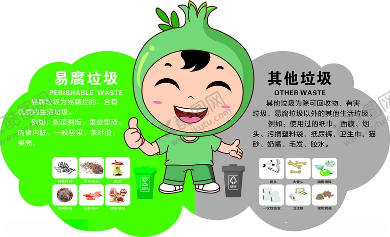 编号：55179012121905058321【酷图网】源文件下载-社区垃圾分类宣传海报