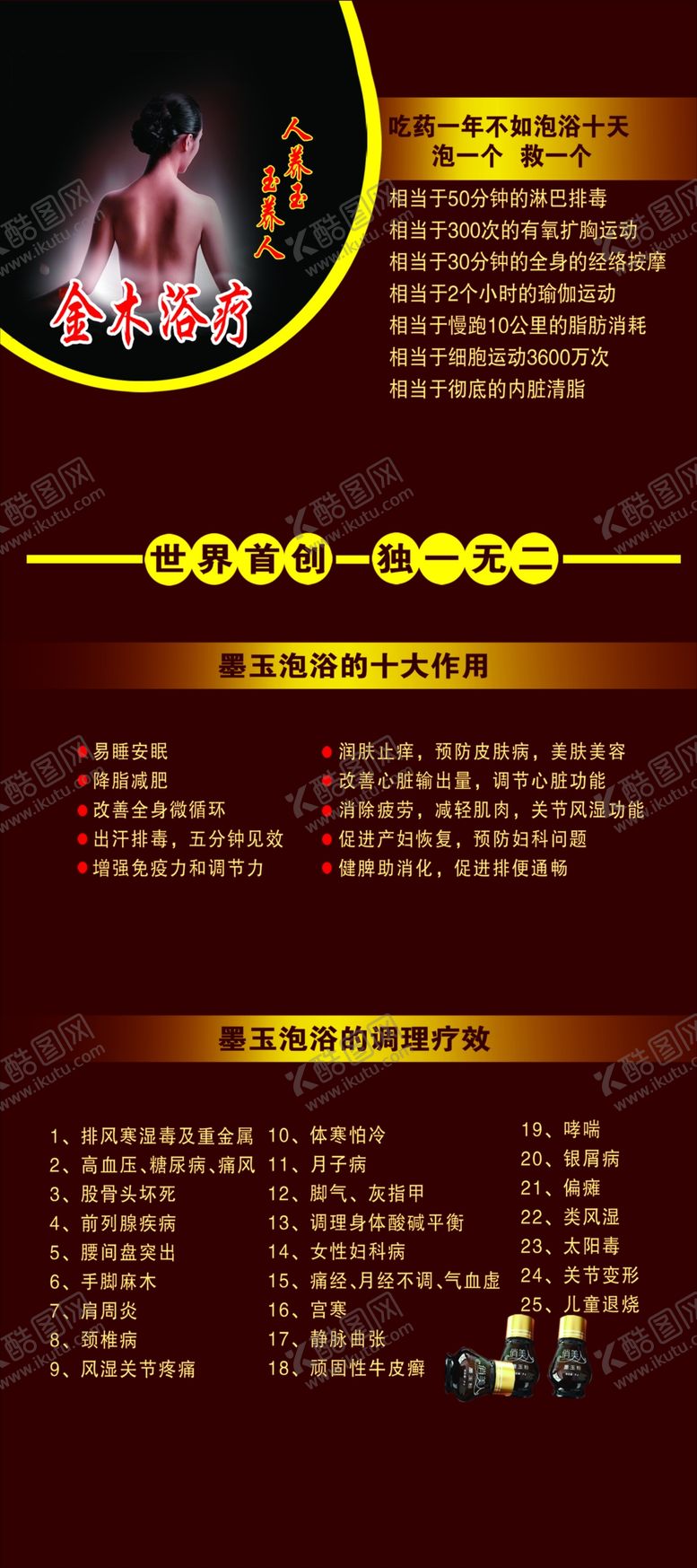 编号：73237207010431192882【酷图网】源文件下载-浴疗展架