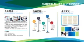 企业文化展板