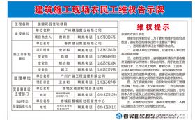 维权告示牌
