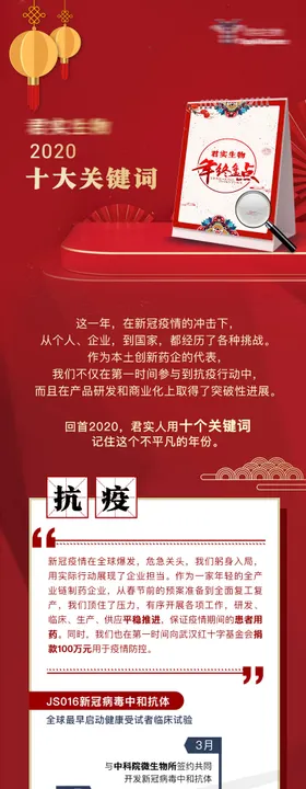 企业年终盘点长图