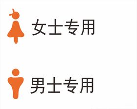 女士厕所标志