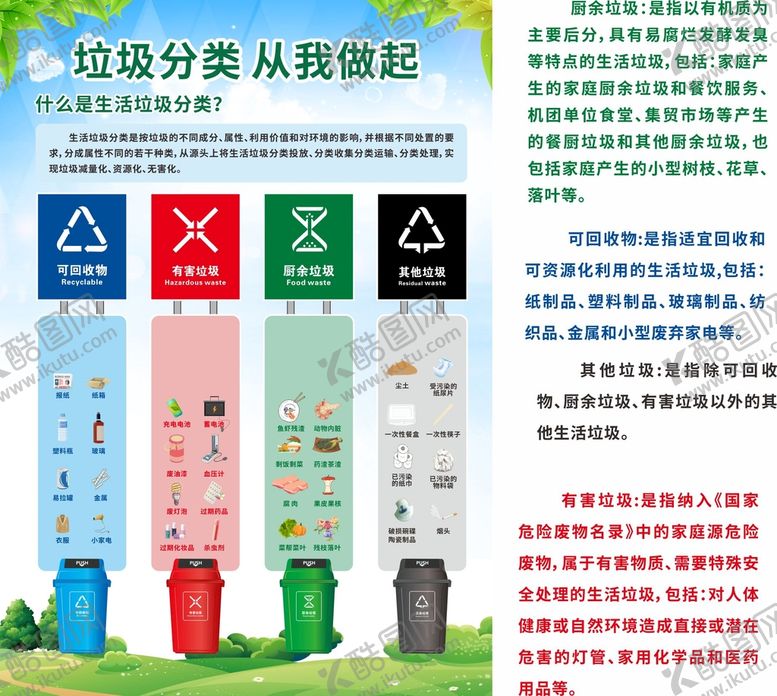 编号：50342609182348027462【酷图网】源文件下载-垃圾分类