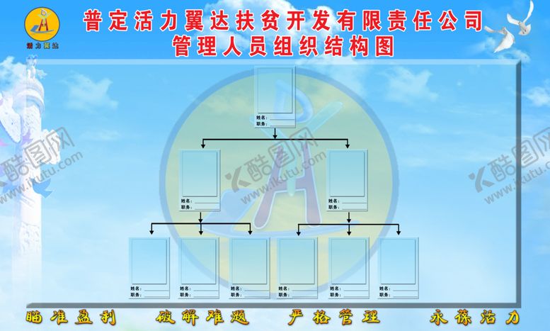 编号：23838711200140199334【酷图网】源文件下载-结构图