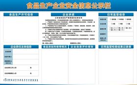 安全防范信息公示栏