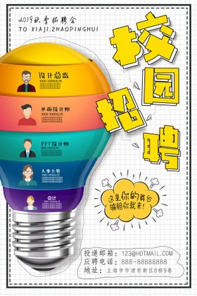 校园招聘募商场募令