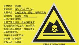 危废标牌