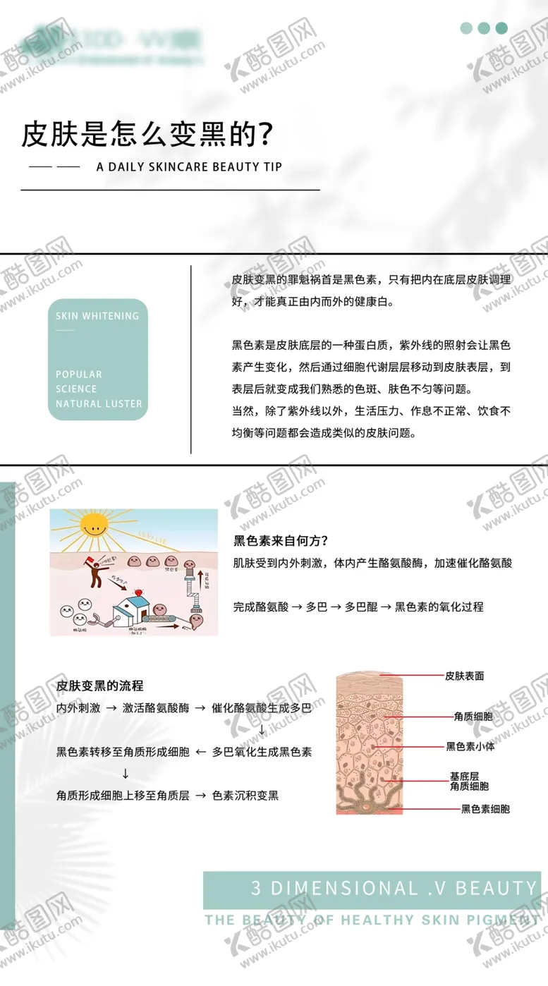 编号：20297802130844426043【酷图网】源文件下载-医美美容知识皮肤是怎么变黑的