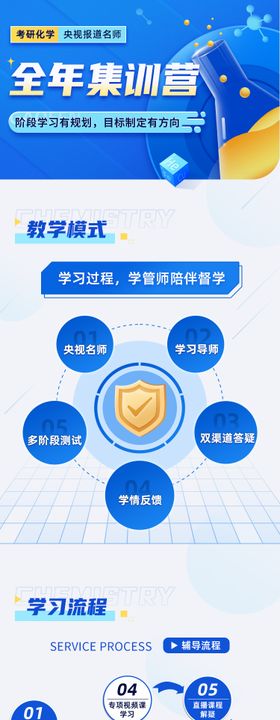 详情页考研化学教育运营长图