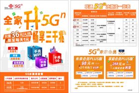 全家升5G 家庭版PLUS未来