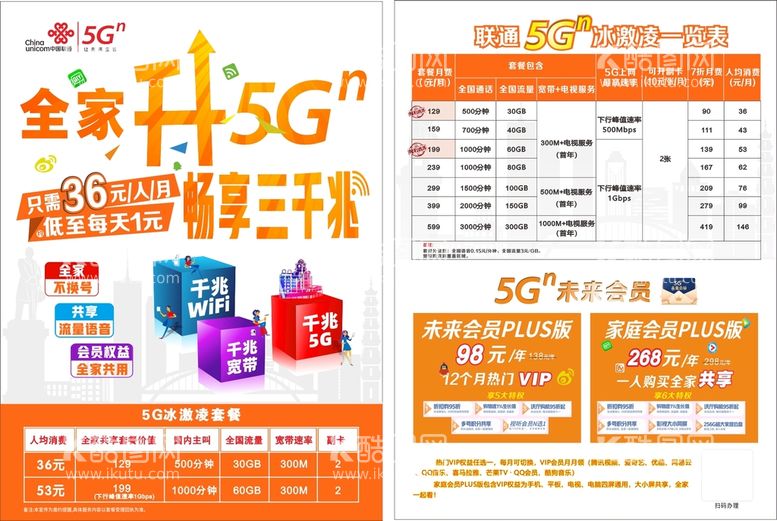 编号：52765812011255011030【酷图网】源文件下载-全家升5G 家庭版PLUS未来