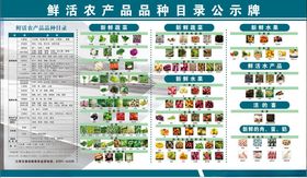 高速公路收费标准农产品收费