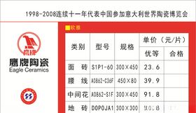 鹰牌陶瓷