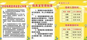 幼儿园制度牌