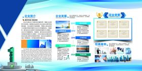 企业发展史历程章