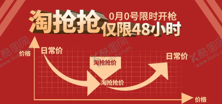 编号：23657307090839538857【酷图网】源文件下载-淘抢抢仅限48小时