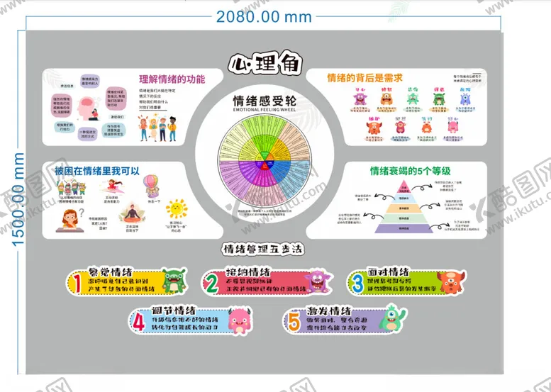 编号：24522906291804353156【酷图网】源文件下载-心理角情绪管理
