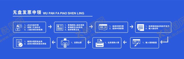 编号：40237606280845342519【酷图网】源文件下载-无盘定额流程图