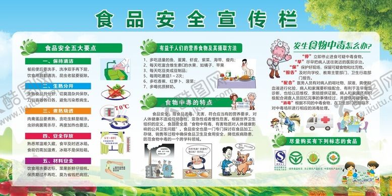 编号：35091609141714008048【酷图网】源文件下载-食品安全宣传栏海报