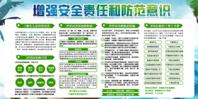 简约防汛减灾宣传展板