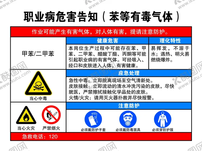 编号：65096803310729599338【酷图网】源文件下载-危害告知有毒气体