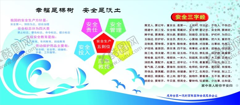 编号：31023807042231447340【酷图网】源文件下载-安全生产展板