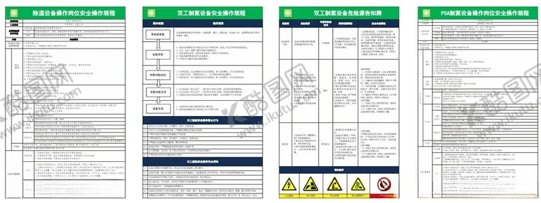 编号：40969902122308049424【酷图网】源文件下载-安全操作规程