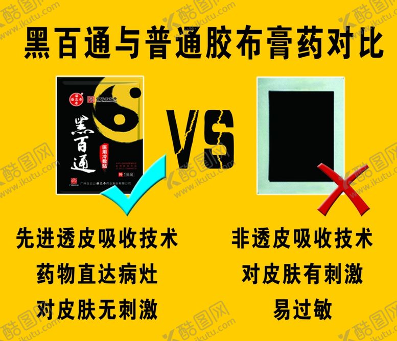 编号：83971309202201148599【酷图网】源文件下载-黑百通膏药对比