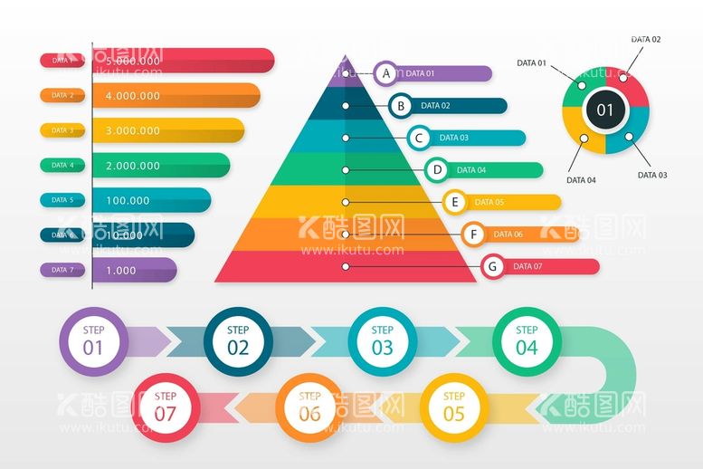 编号：19576209231143333756【酷图网】源文件下载-3d立体图表