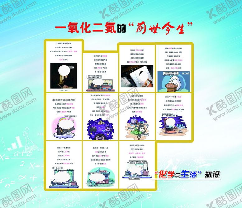 编号：87169310090409295603【酷图网】源文件下载-化学知识展板图片