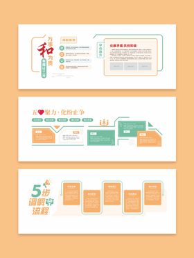 调解室系列文化墙