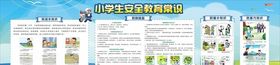 安全教育宣传栏