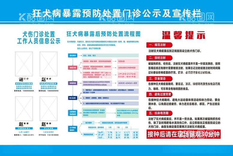 编号：35081711251008353734【酷图网】源文件下载-狂犬病暴露处置公示