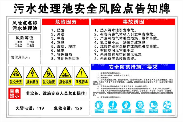 编号：66459912192007404670【酷图网】源文件下载-污水处理池告知牌