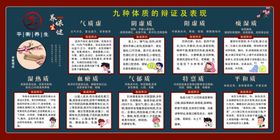 艾灸