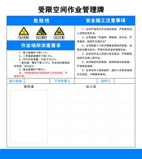受限空间作业管理牌