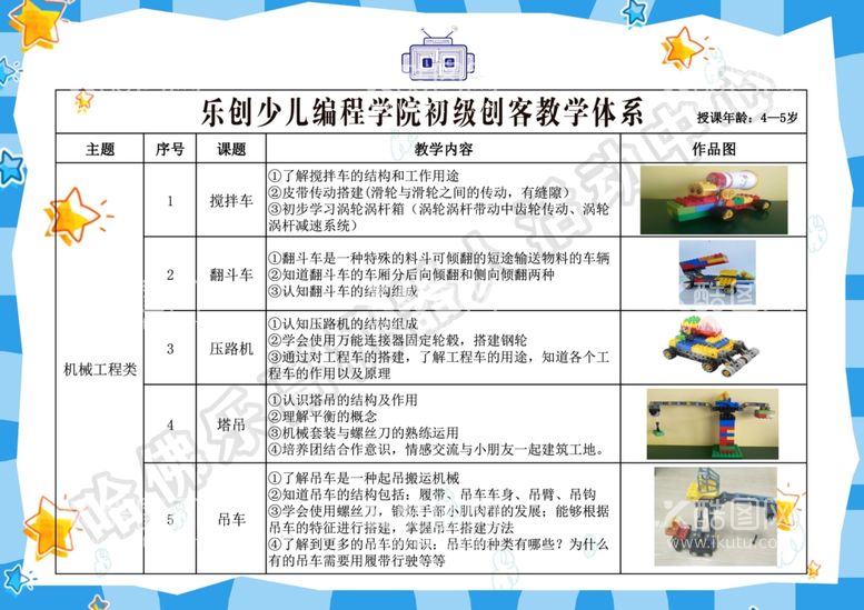 编号：69937312152238414400【酷图网】源文件下载-编程